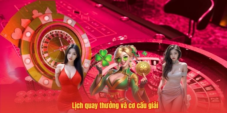 Lịch quay thưởng và cơ cấu giải
